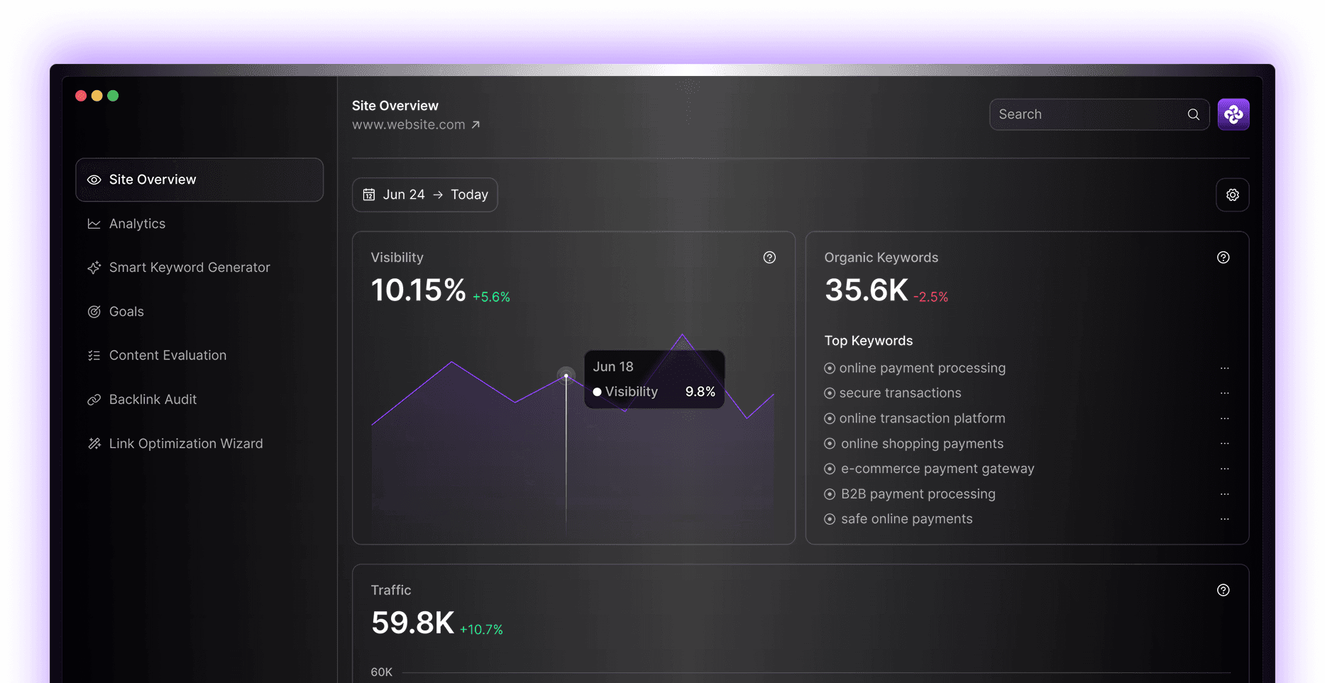 AI SEO dashboard preview