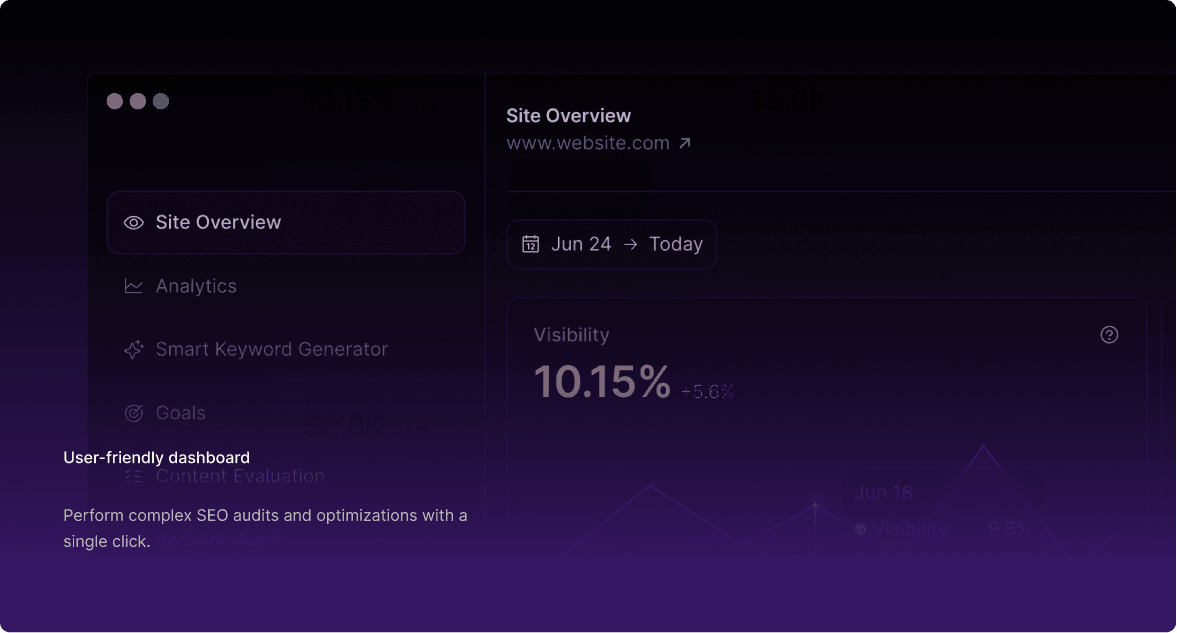 User-friendly dashboard preview